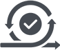 AGILE FRAMEWORKS